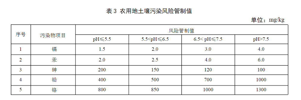 微信截圖_20210803101946