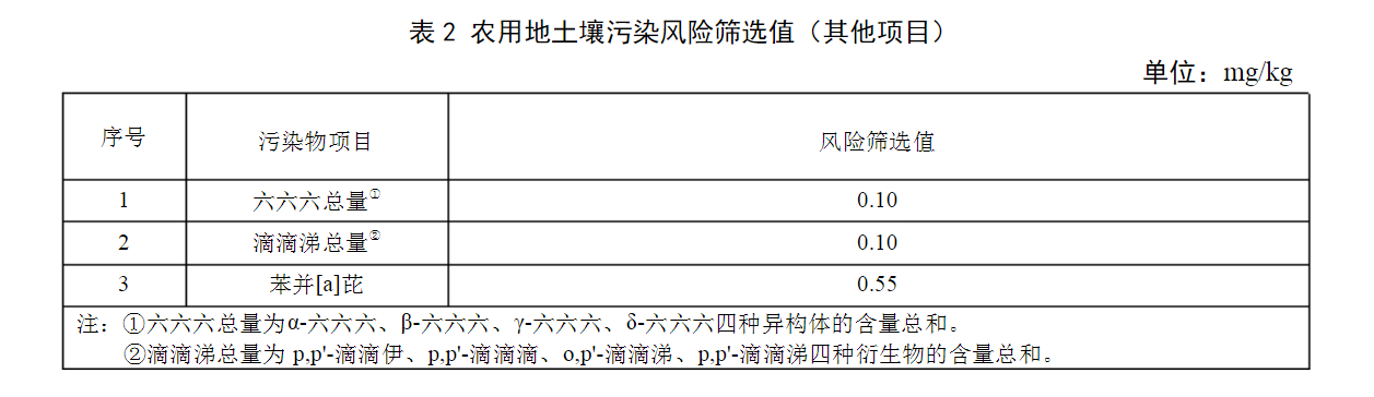 微信截圖_20210803101933