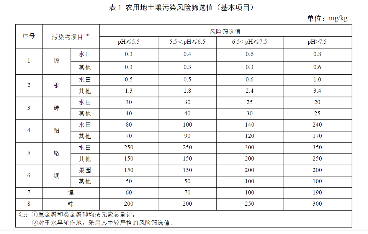 微信截圖_20210803101909