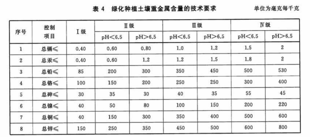 微信截圖_20210803115423