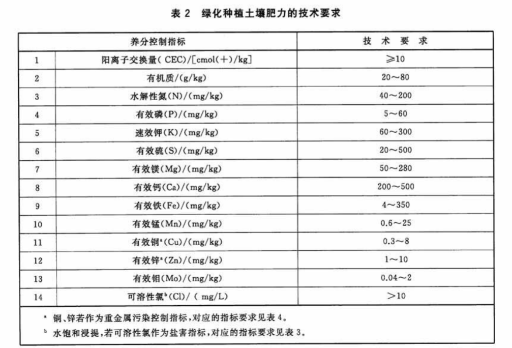 微信截圖_20210803115334