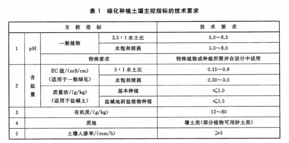 微信截圖_20210803115315