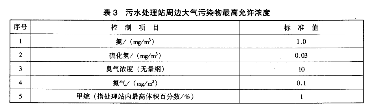 微信截圖_20211119105059