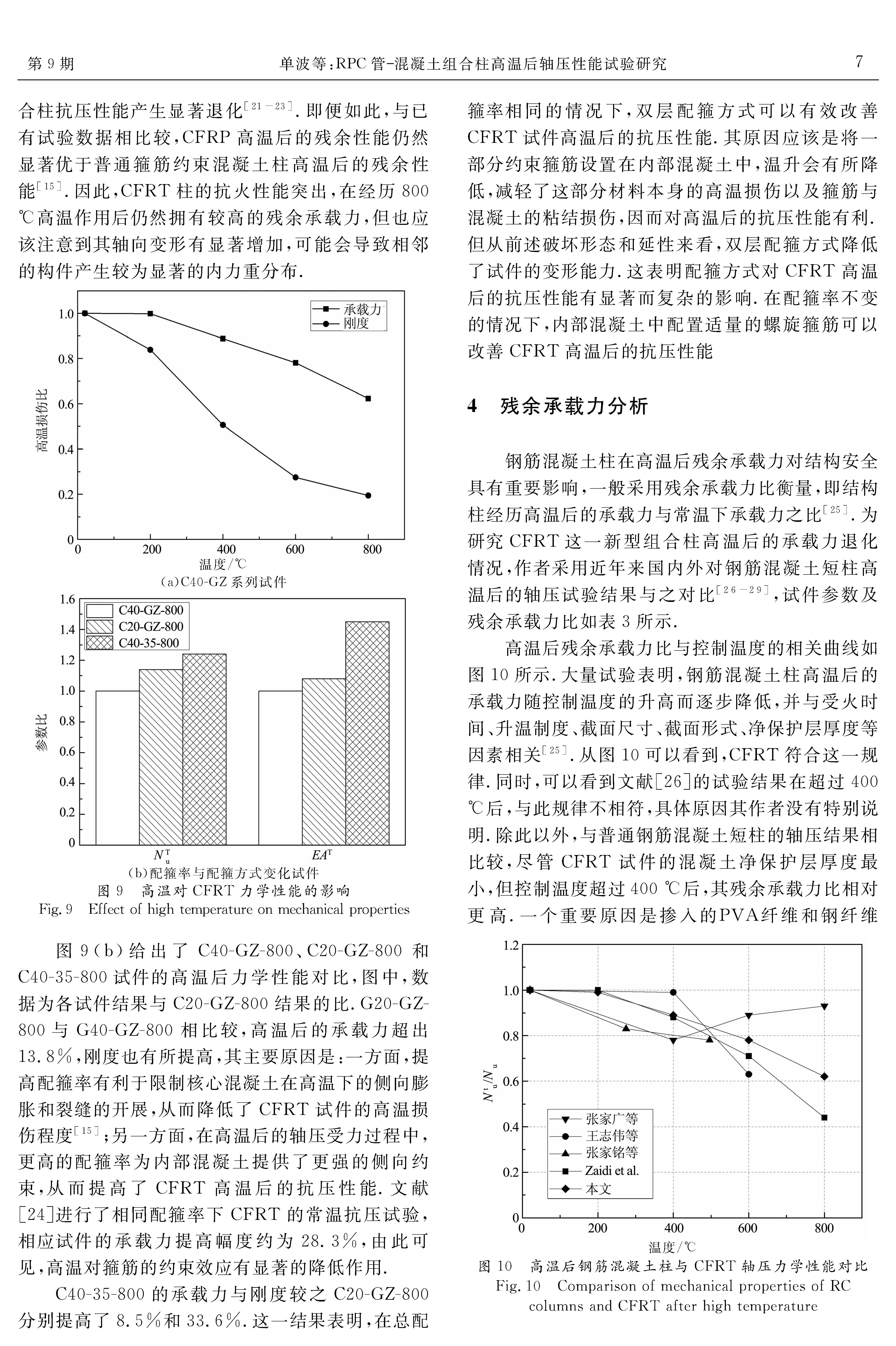 RPC管-混凝土組合柱高溫后軸壓性能試驗研究_頁面_7